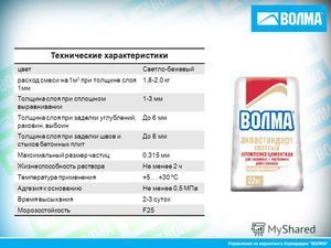 Расход шпатлевки для гипсокартона в расчете на 1м2