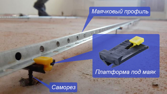 Использование специальных пластиковых площадок для установки маяков под стяжку