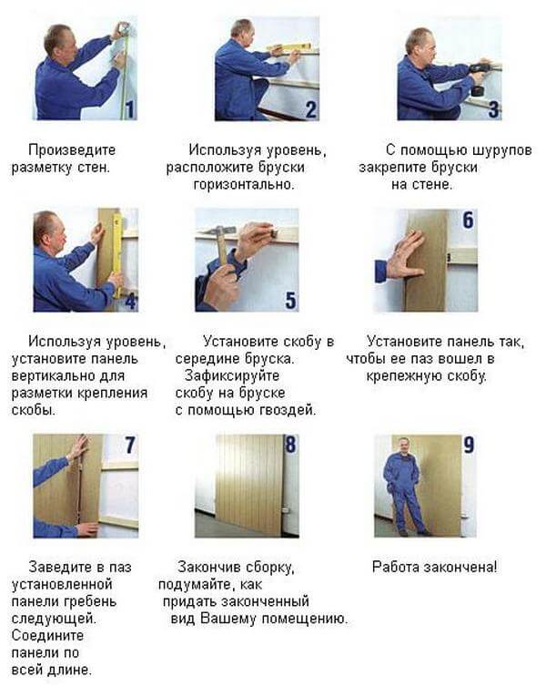 Монтаж панелей мдф своими руками