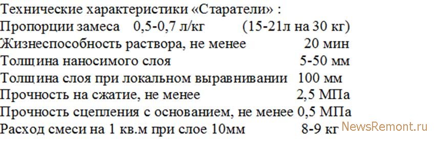 Расход шпатлевки на 1 м2