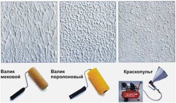 Разные ролики, разные поверхности