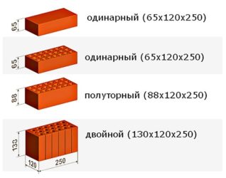 Какой кирпич одинарный или полуторный выбрать?