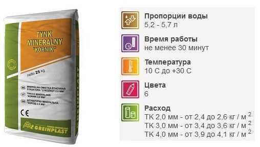 Расход гипсового короеда на 1 м2