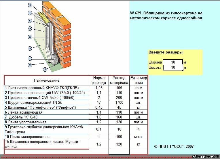 Расход мастики на 1 м² стены: для расчета используем калькулятор расхода мастики
