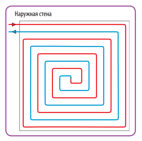 Какая минимальная толщина стяжки для водяного теплого пола