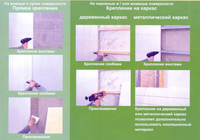 Как выбрать клей для панелей пвх