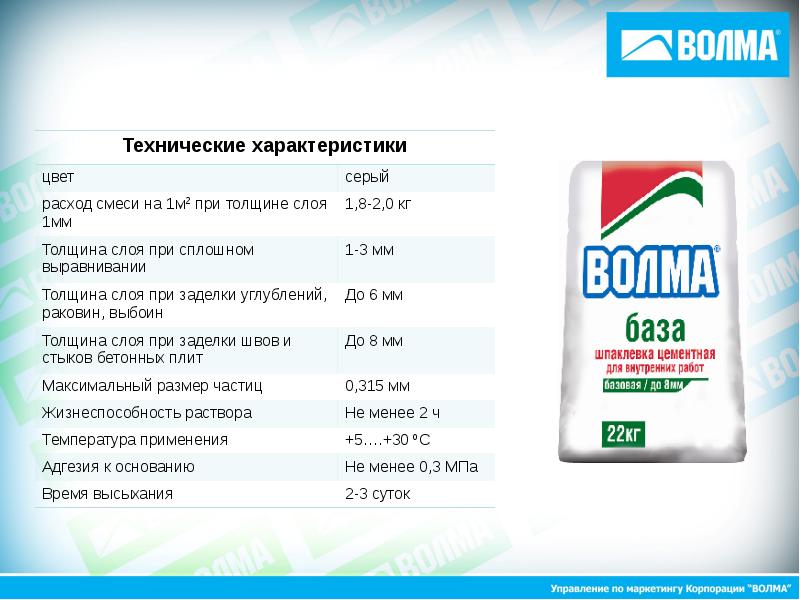 Какой расход мастики на 1 м2 стены? Норма расхода шпатлевки для штукатурки. Расчет количества смеси: как получить более точные результаты? Рекомендации специалиста по экономному нанесению мастики.