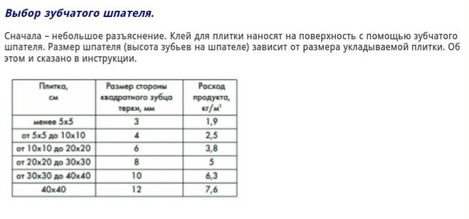 Расход плиточного клея на 1 м2 плитки: тонкости расчета
