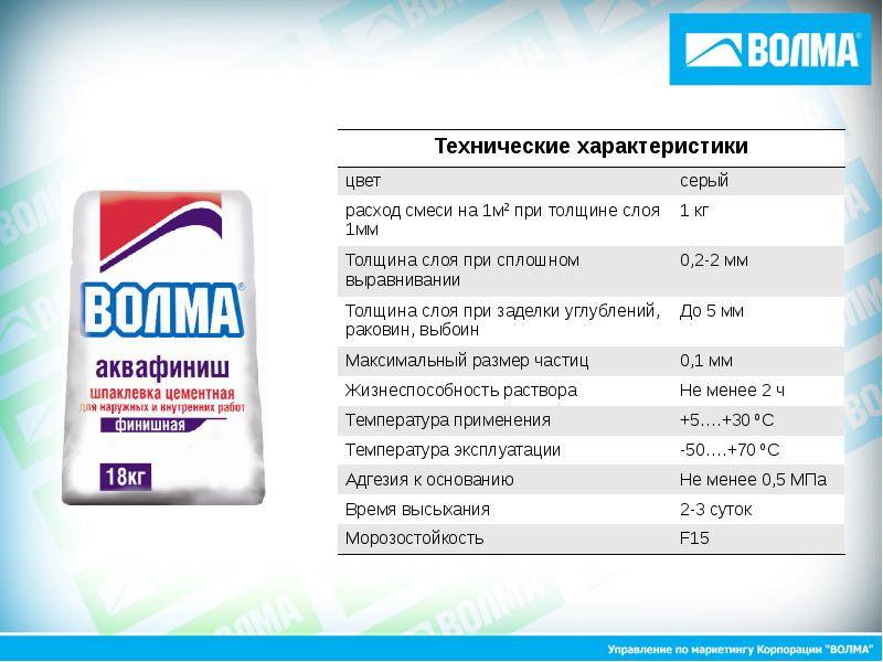 Расход шпатлевки: сколько нужно на 1 м2 стены