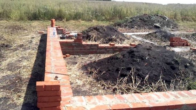 Расчет кирпича на фундамент